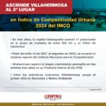 IMCO: Villahermosa encabeza las ciudades con mejor calidad de vida del país