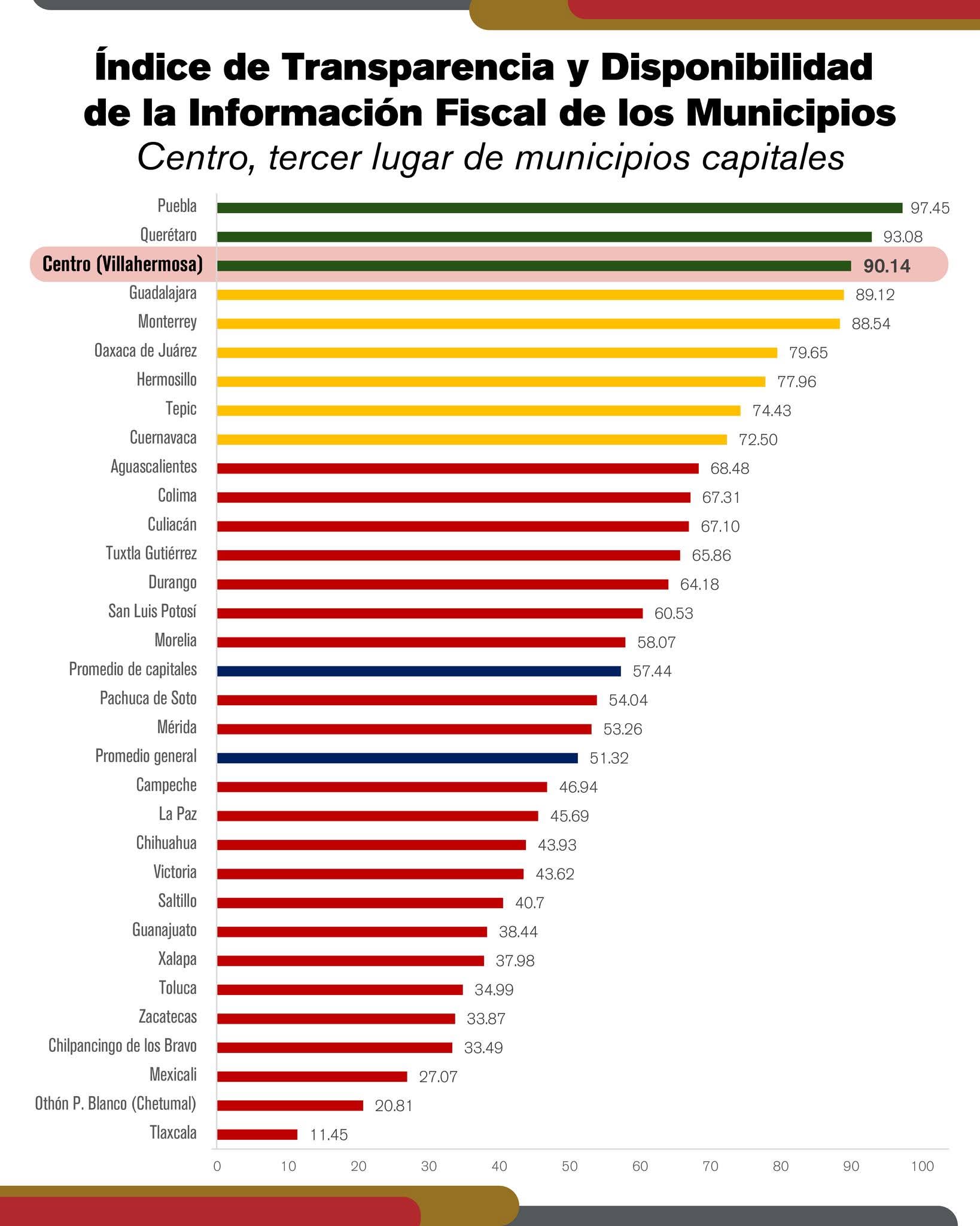 FB_IMG_1764285327332